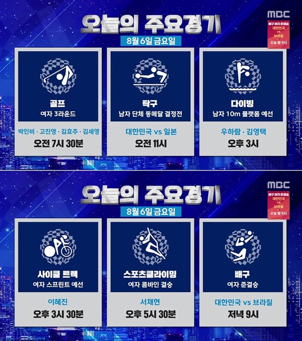 [사진 = MBC 2020 도쿄올림픽]