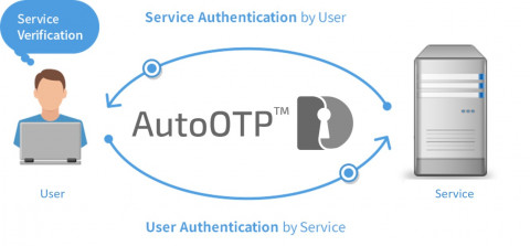 [사진: 자동으로 생성된 일회용 비밀번호를 통해 인터넷 서비스가 진짜인지 확인할 수 있는 안전하고 편리한 AutoOTP]